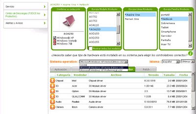 aoa150_drivers