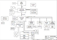 laptop schematic