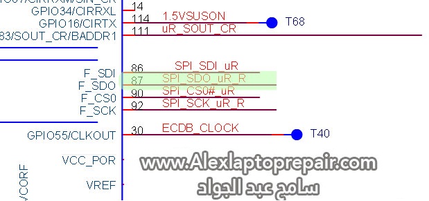 zg5 schematics