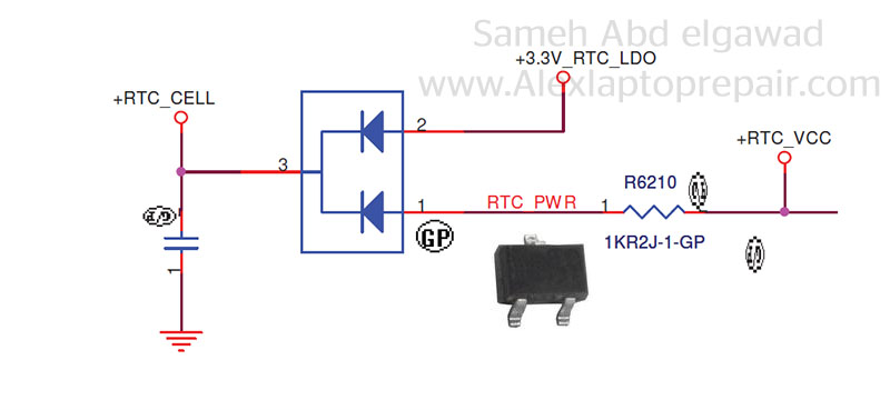 RTC Battery is low or CMOS checksum is inconsistent